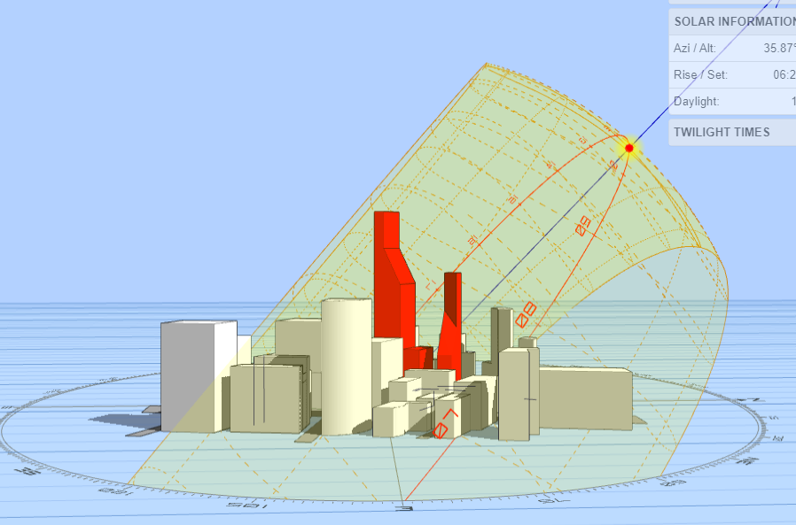 Energy Modelling – Btb House